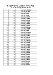 ③1.5k高男2のサムネイル